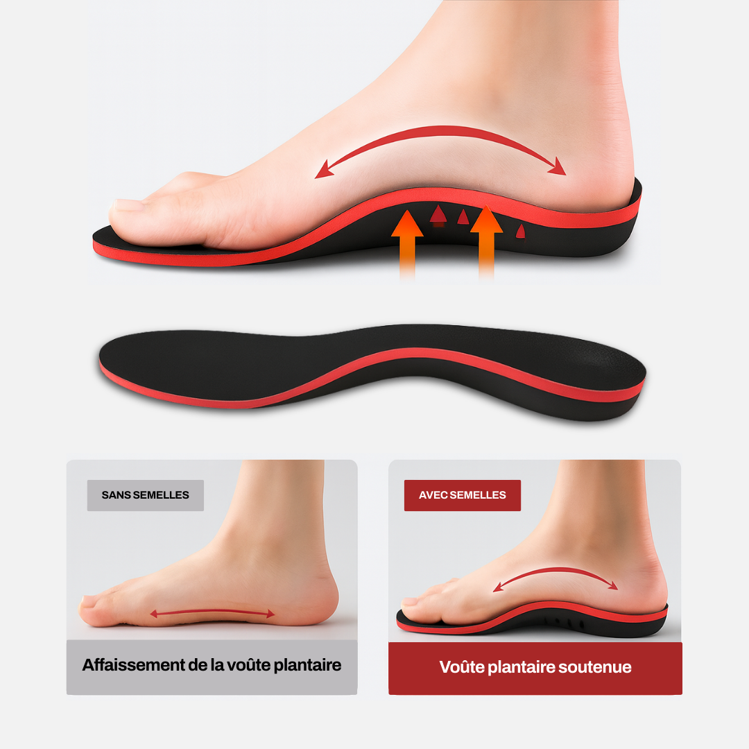 SEMELLES DE PERFORMANCE